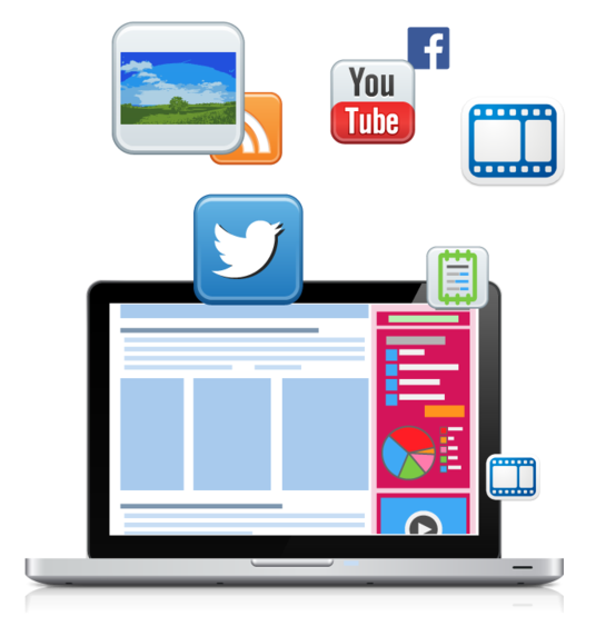 Social Media Marketing Diensten