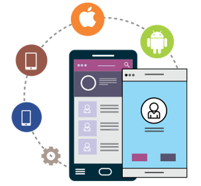 Mobile App Development