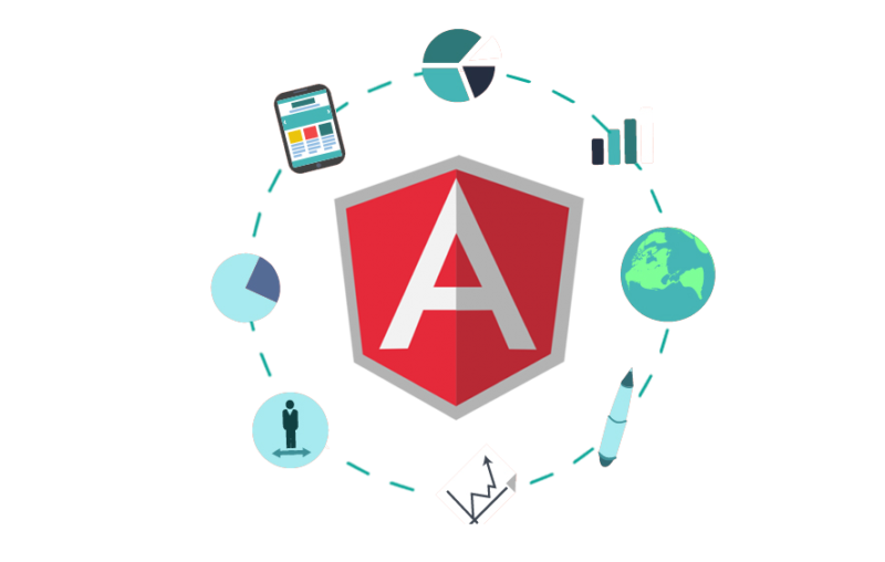 Angular JS-Entwicklungsdienste