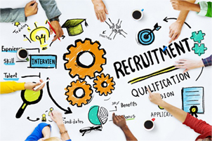 HR- und Online-Rekrutierung bereitgestellt haben Plattform 