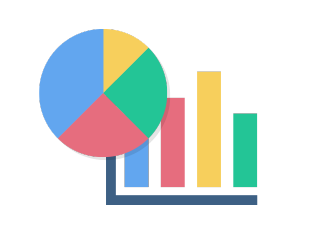 Charts