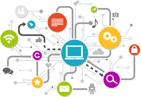 Développement d'Application d'Entreprise