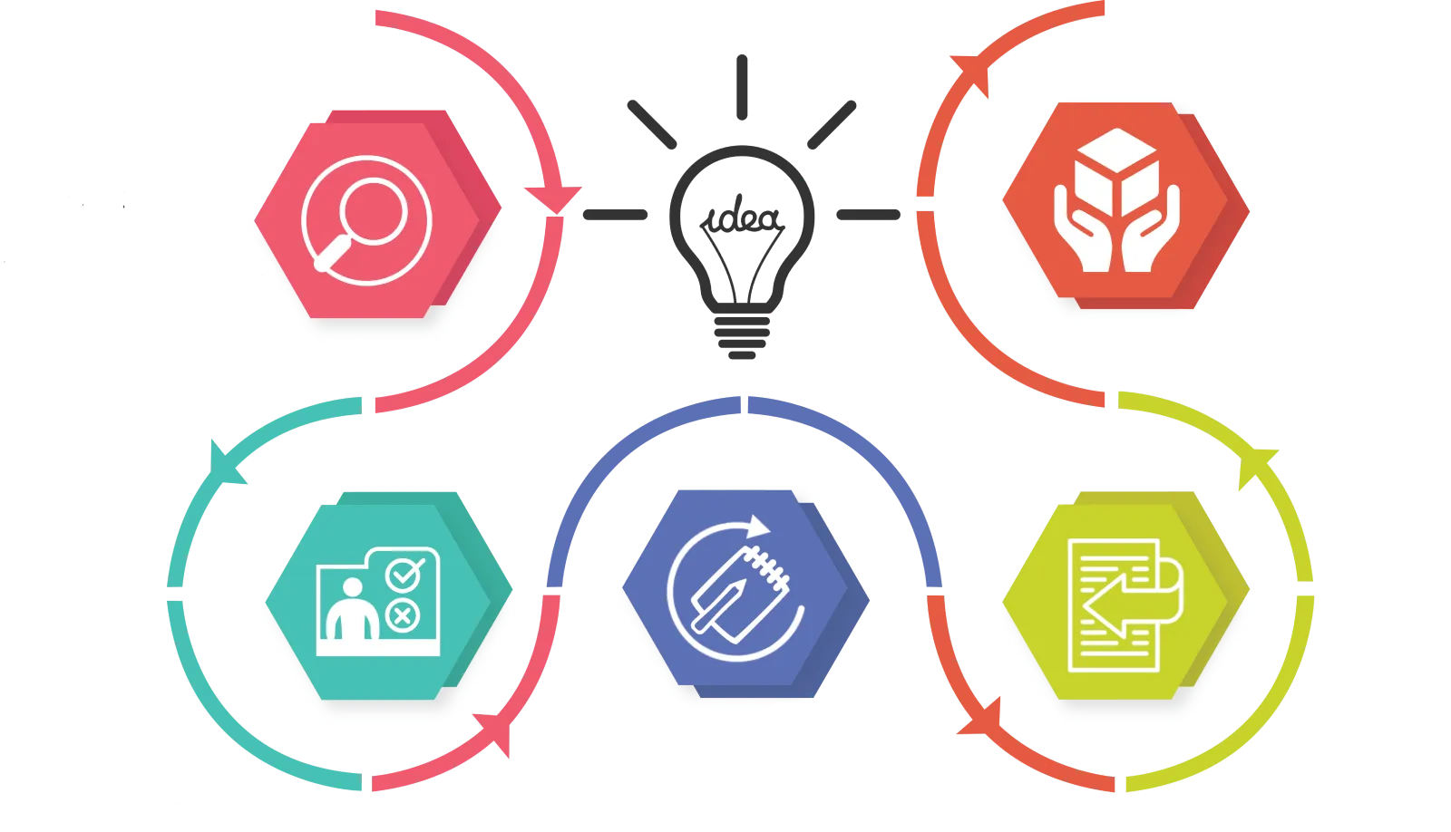 Logo Designing Company