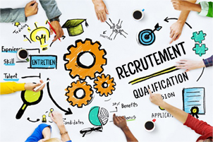 HR and Online Recruitment Platform