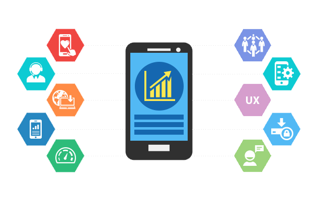App Development Trends