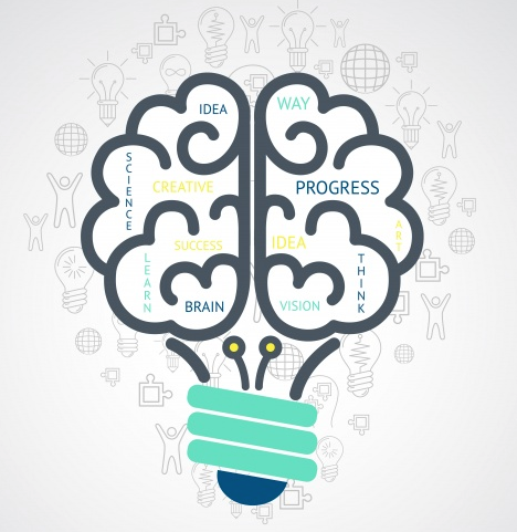 Brainstorming & concepts