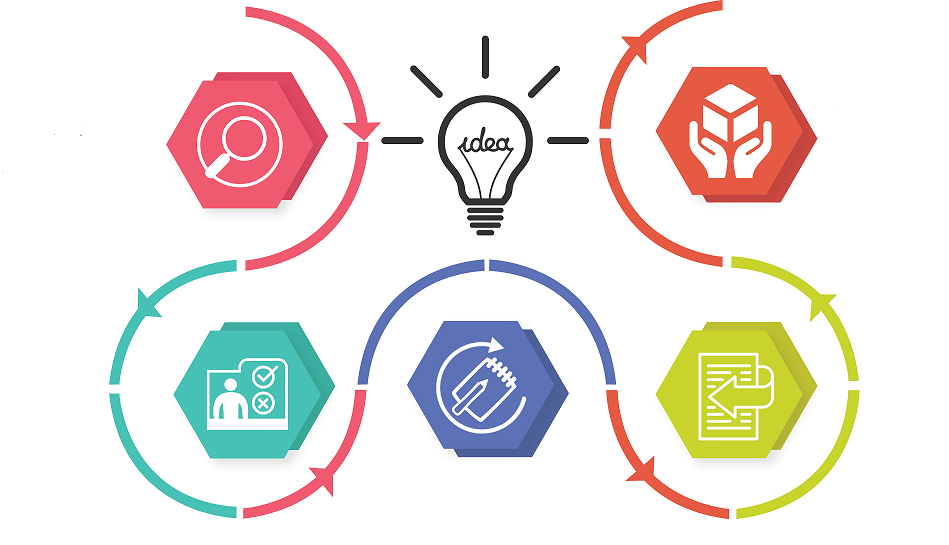 Logo Designing Company In India Logo Designing Services Delhi Mindrops Logo Designing Company In India Logo Designing Services Delhi Mindrops