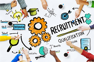 HR and Online Recruitment Platform