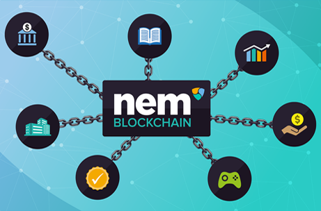 NEM Blockchain Development Bedrijf